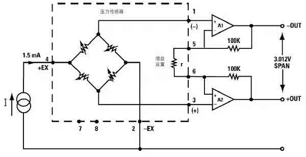 解釋什么是壓力傳感器原理特征，先進的壓力傳感器如何測量？