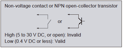 頭分離式雙顯示數(shù)字壓力傳感器I/O電路及接線圖(圖2) 頭分離式雙顯示數(shù)字壓力傳感器I/O電路及接線圖(圖2)