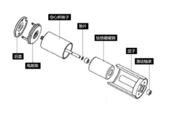 通用無磁式無芯電流傳感器與空心杯電流傳感器的優缺點(圖2) 通用無磁式無芯電流傳感器與空心杯電流傳感器的優缺點(圖2)