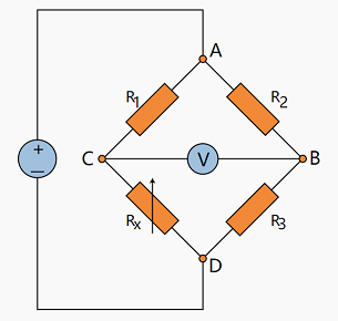 應變計稱重傳感器如何工作,應變計傳感器的工作原理結構圖?(圖2) 應變計稱重傳感器如何工作,應變計傳感器的工作原理結構圖?(圖2)