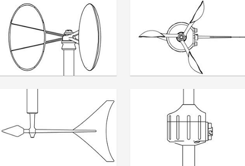 風速風向傳感器作用有哪些,風速風向傳感器的功能及優勢?