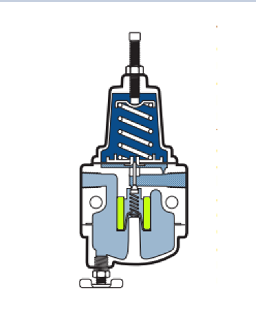 為什么說空氣過濾器減壓閥是任何氣動系統的重要組成部分？
