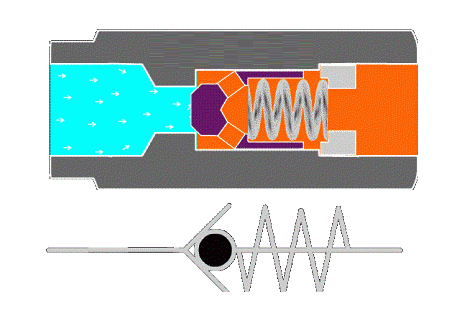液壓系統中為什么使用單向閥，止回閥在液壓系統中的重要性？(圖1)