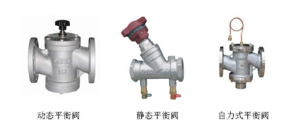 手動動平衡調節閥和自動平衡調節閥可以發揮的應用(圖1) 手動動平衡調節閥和自動平衡調節閥可以發揮的應用(圖1)