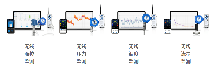不同類型的物聯(lián)網(wǎng)工業(yè)傳感器,四種工業(yè)傳感器主要的工業(yè)過程!(圖1) 不同類型的物聯(lián)網(wǎng)工業(yè)傳感器,四種工業(yè)傳感器主要的工業(yè)過程!(圖1)