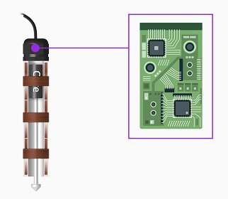 LVDT信號調理模塊怎么操作,LVDT線性位移傳感器的技術要點?(圖1) LVDT信號調理模塊怎么操作,LVDT線性位移傳感器的技術要點?(圖1)