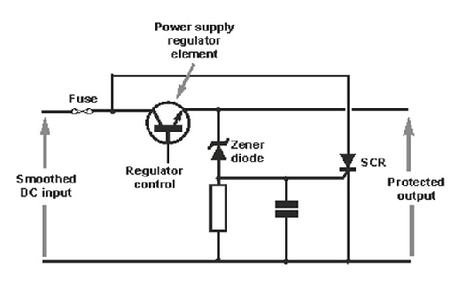 一種撬棒電路提供了最簡單、最便宜、最有效的繼電器過電壓保護方法(圖1)
