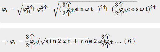 三相感應電機旋轉磁場的數學分析及分量公式(圖6)