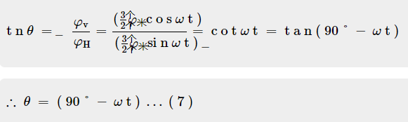 三相感應電機旋轉磁場的數學分析及分量公式(圖7)