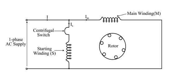 高電阻性分相感應電機如何工作,分相感應電機的工作原理特性!(圖3) 高電阻性分相感應電機如何工作,分相感應電機的工作原理特性!(圖3)