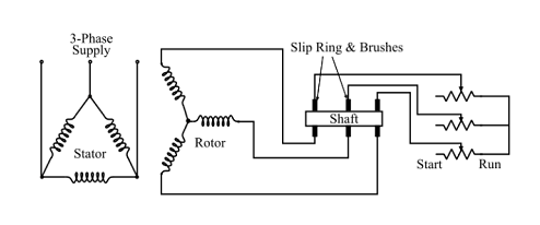 三相異步步進電機定子和轉子的額定功率結構(圖4)
