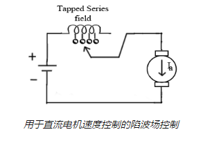 控制直流串激電機的調速方法，提高電機的速度！(圖3)