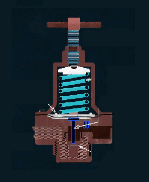 強行關閉泄壓閥會怎么樣,為什么不建議強行關閉泄壓閥閥門?(圖1) 強行關閉泄壓閥會怎么樣,為什么不建議強行關閉泄壓閥閥門?(圖1)