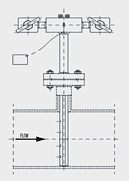 壓力傳感器流量計(jì)如何進(jìn)行測量，壓力傳感器的體積流量計(jì)方程式(圖4)