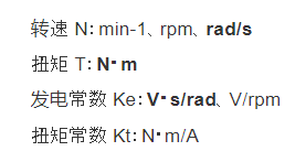 有刷直流電機(jī)的特性是什么，有刷直流電機(jī)的電機(jī)參數(shù)計(jì)算特性(圖7)