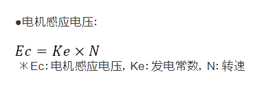 有刷直流電機(jī)的特性是什么，有刷直流電機(jī)的電機(jī)參數(shù)計(jì)算特性(圖3)