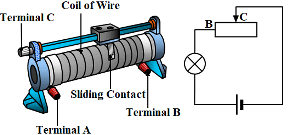數字電位器的控制定義和不同類型數字電位器的應用(圖1)
