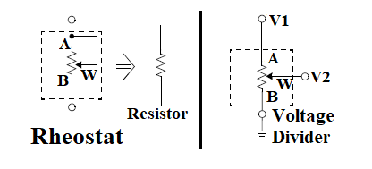 不同參數應用選擇數字電位器，如何選擇合適的數字電位器？(圖1)