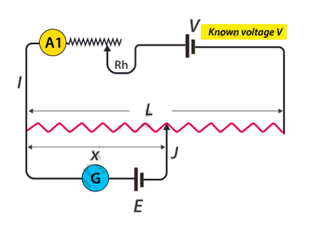 電位器電路中如何計算電位器導線，電位器電路的工作原理？