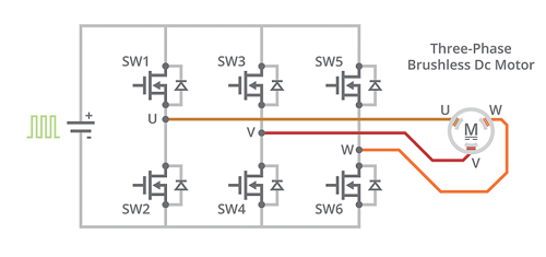 使用無刷直流電機換向的最有效方法(圖1)
