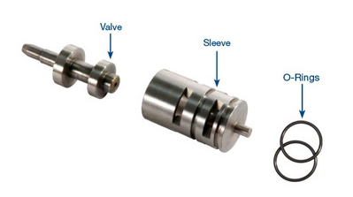 自力式調(diào)節(jié)閥的原理作用,具有更高的精度和可靠性