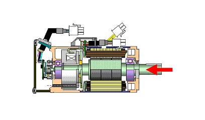 伺服電機(jī)位置檢測的基本原理，具有精準(zhǔn)控制和位置檢測能力(圖1)