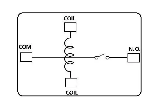 常見的繼電器和光耦合是兩種電子元件電路信號(hào)(圖1) 常見的繼電器和光耦合是兩種電子元件電路信號(hào)(圖1)
