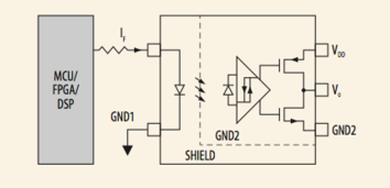 國產(chǎn)光耦繼電器質(zhì)量如何？與進(jìn)口產(chǎn)品相比有何差異？