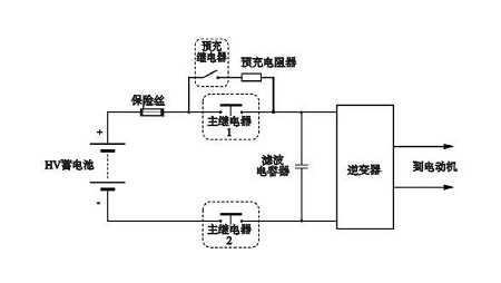 高壓繼電器的作用原理，以及其在電力系統中的重要性！
