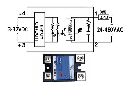 交直流繼電器觸點滅弧電路的作用原理，合理的設計選擇繼電器
