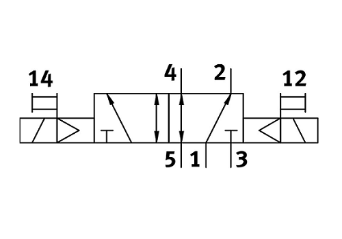 電磁閥VUVG-LK14-B52-T-G18-1H2L-S(8042564)系列(圖3)