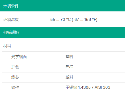 光纖漫反射光電傳感器附件KLR-C02-2,2-2,0-K70(圖3) 光纖漫反射光電傳感器附件KLR-C02-2,2-2,0-K70(圖3)