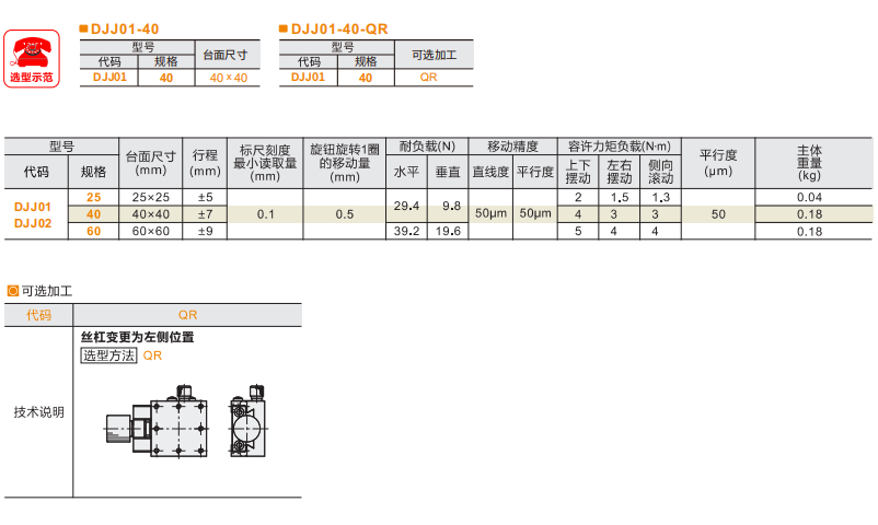 DJJ01手動位移滑臺(圖3) image.png