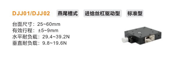 DJJ01/DJJ02手動位移滑臺(圖2) DJJ01/DJJ02手動位移滑臺(圖2)