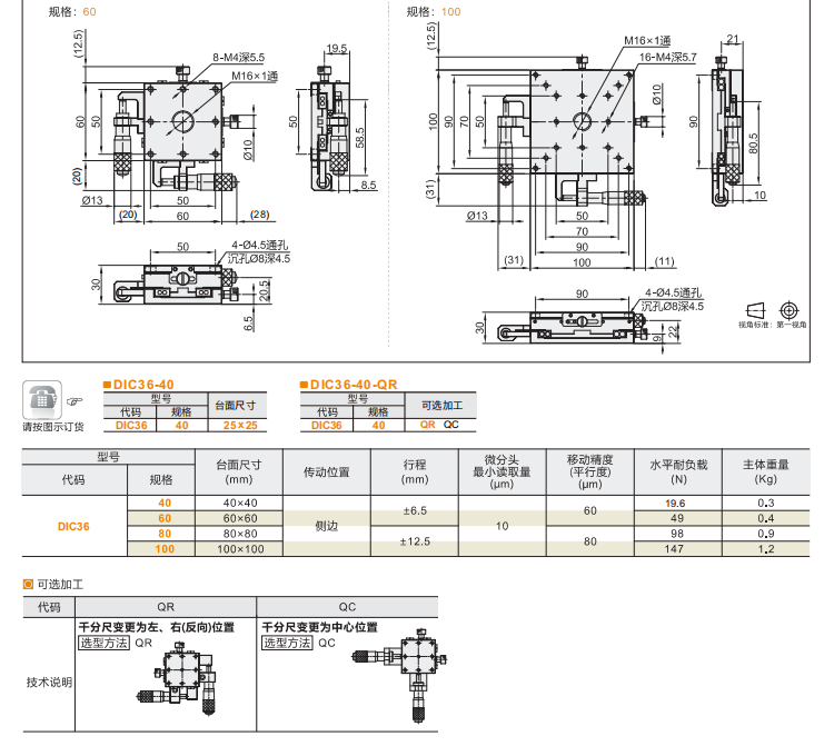 薄型DIC36手動位移滑臺(圖4) 薄型DIC36手動位移滑臺(圖4)