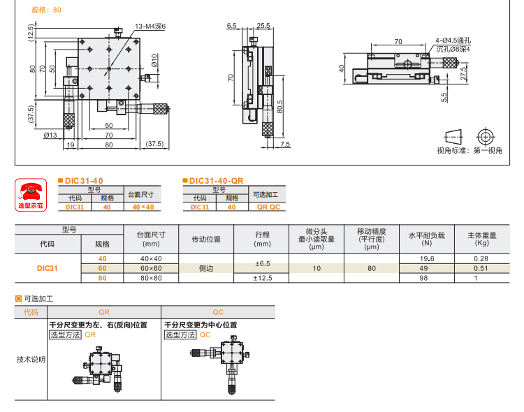 DIC31手動位移滑臺(圖4)