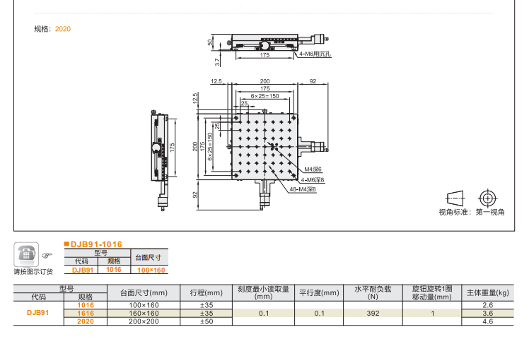 精密型DJB91手動位移滑臺(圖5) 精密型DJB91手動位移滑臺(圖5)