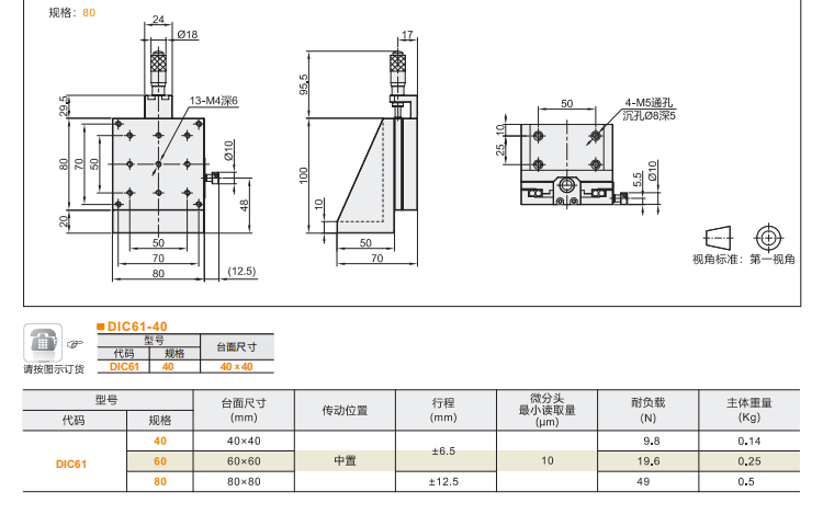 中精度DIC61手動位移滑臺(圖5) 中精度DIC61手動位移滑臺(圖5)