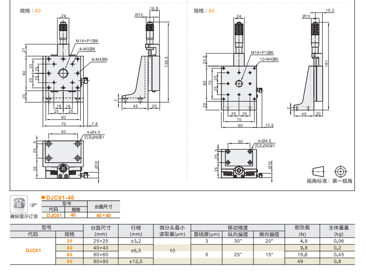 超高精度DJC01手動位移滑臺(圖5) 超高精度DJC01手動位移滑臺(圖5)