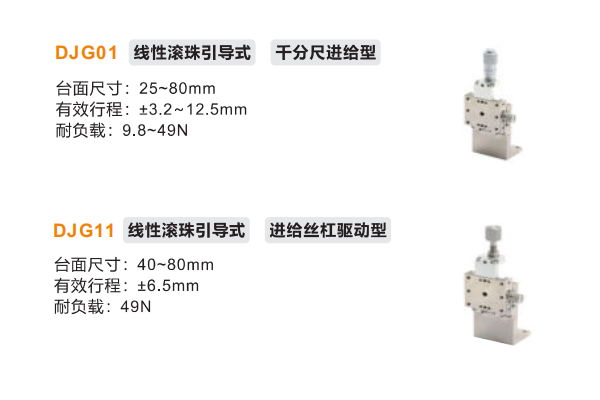 線性滾珠引導(dǎo)式DJG01/DJG11手動(dòng)位移滑臺(tái)(圖2) 線性滾珠引導(dǎo)式DJG01/DJG11手動(dòng)位移滑臺(tái)(圖2)