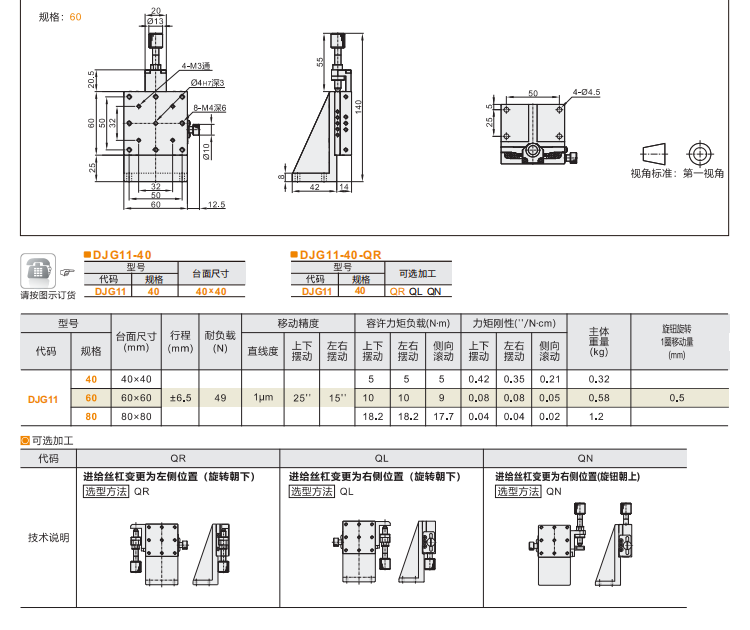 線性滾珠引導(dǎo)式DJG01/DJG11手動(dòng)位移滑臺(tái)(圖6) 線性滾珠引導(dǎo)式DJG01/DJG11手動(dòng)位移滑臺(tái)(圖6)
