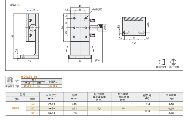 標準型DIL61/DIL66手動位移滑臺(圖6) 標準型DIL61/DIL66手動位移滑臺(圖6)