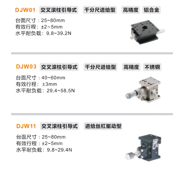 高精度DJWO1/DJWO3/DJW11手動位移臺(圖2) 高精度DJWO1/DJWO3/DJW11手動位移臺(圖2)