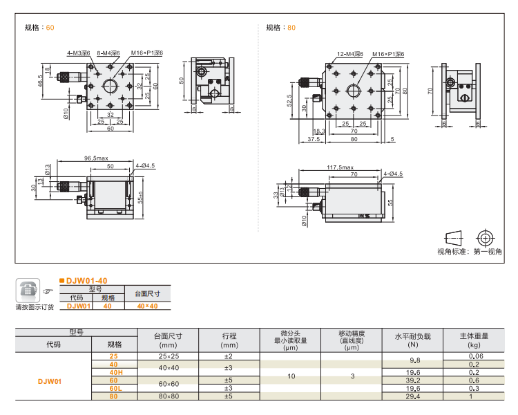 高精度DJWO1/DJWO3/DJW11手動位移臺(圖5) 高精度DJWO1/DJWO3/DJW11手動位移臺(圖5)