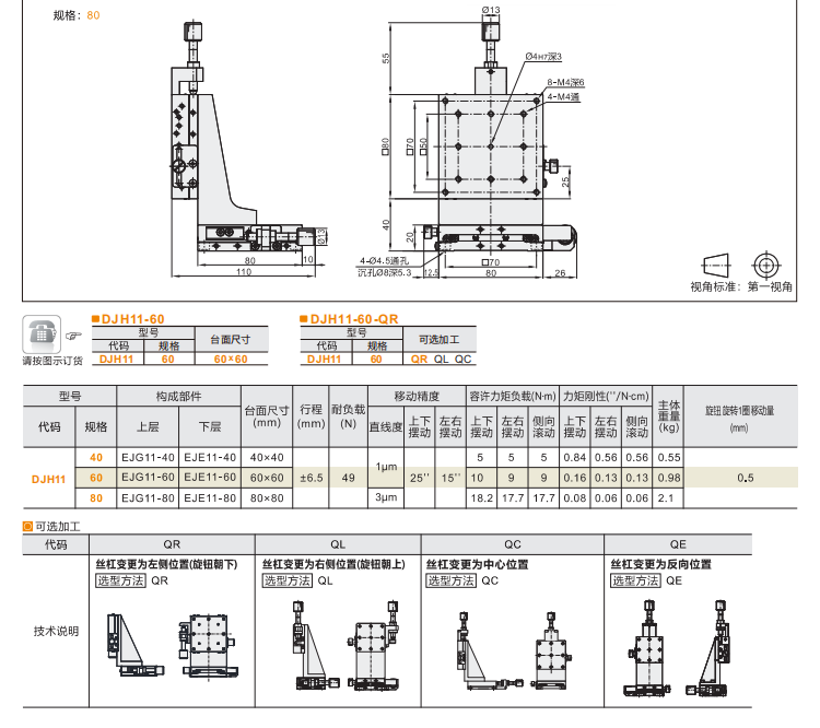 千分尺進(jìn)給絲杠驅(qū)動(dòng)型DJH01/DJH11手動(dòng)位移臺(tái)(圖6)